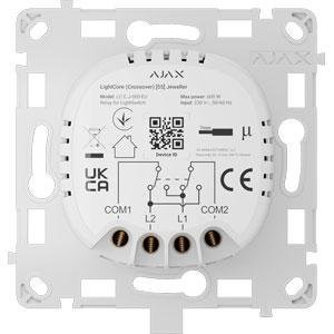 AJAX LightCore (Crossover)